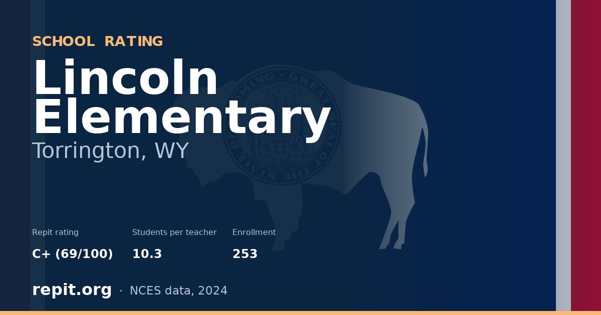 Lincoln Elementary, Torrington, WY — Repit school rating C+ (69/100)