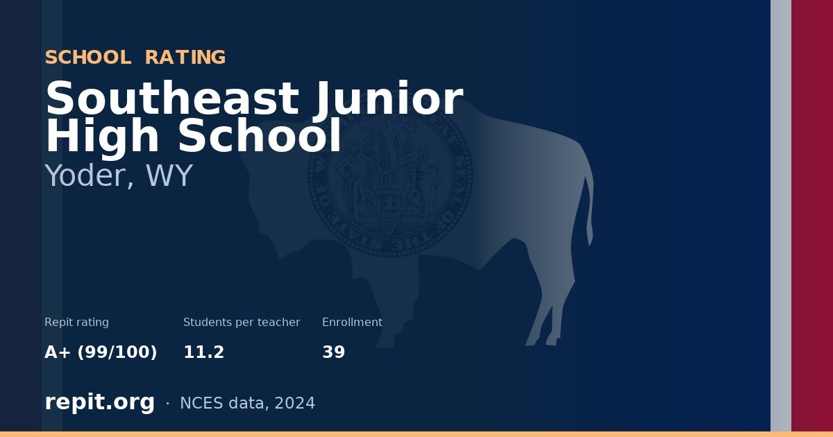 Southeast Junior High School, Yoder, WY — Repit school rating A+ (99/100)