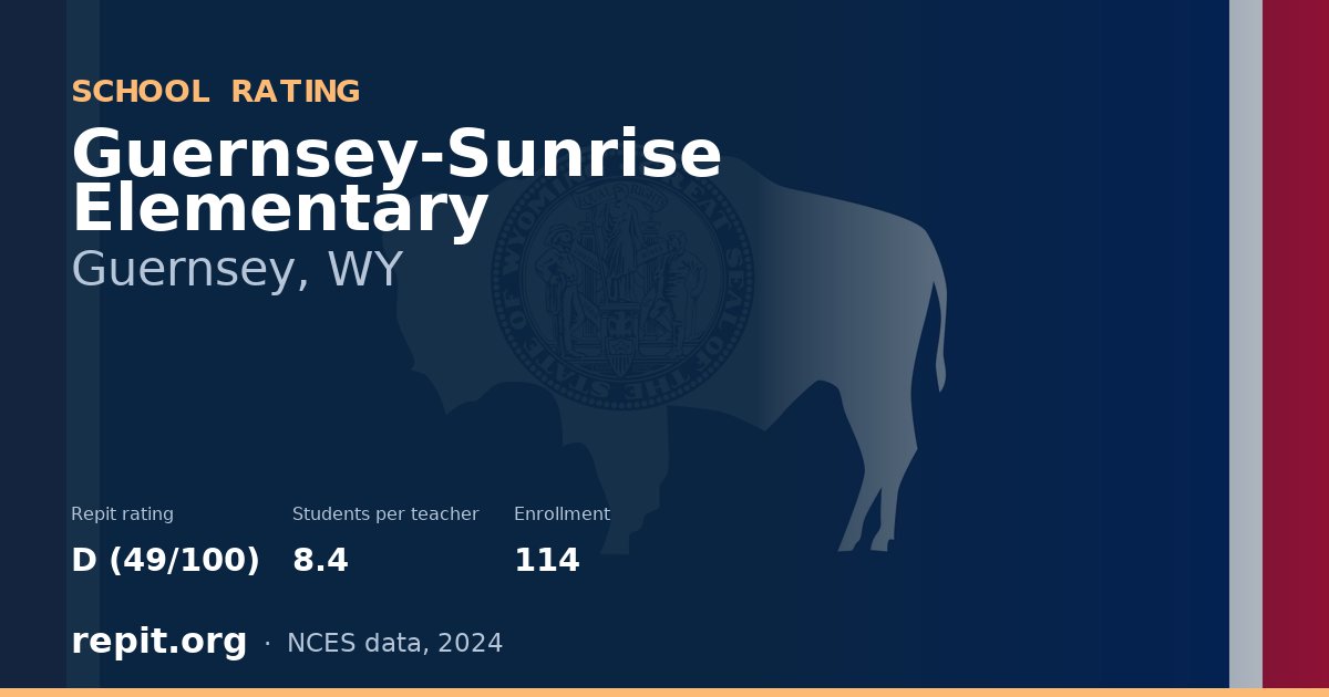 Guernsey-Sunrise Elementary, Guernsey, WY — Repit school rating D (49/100)