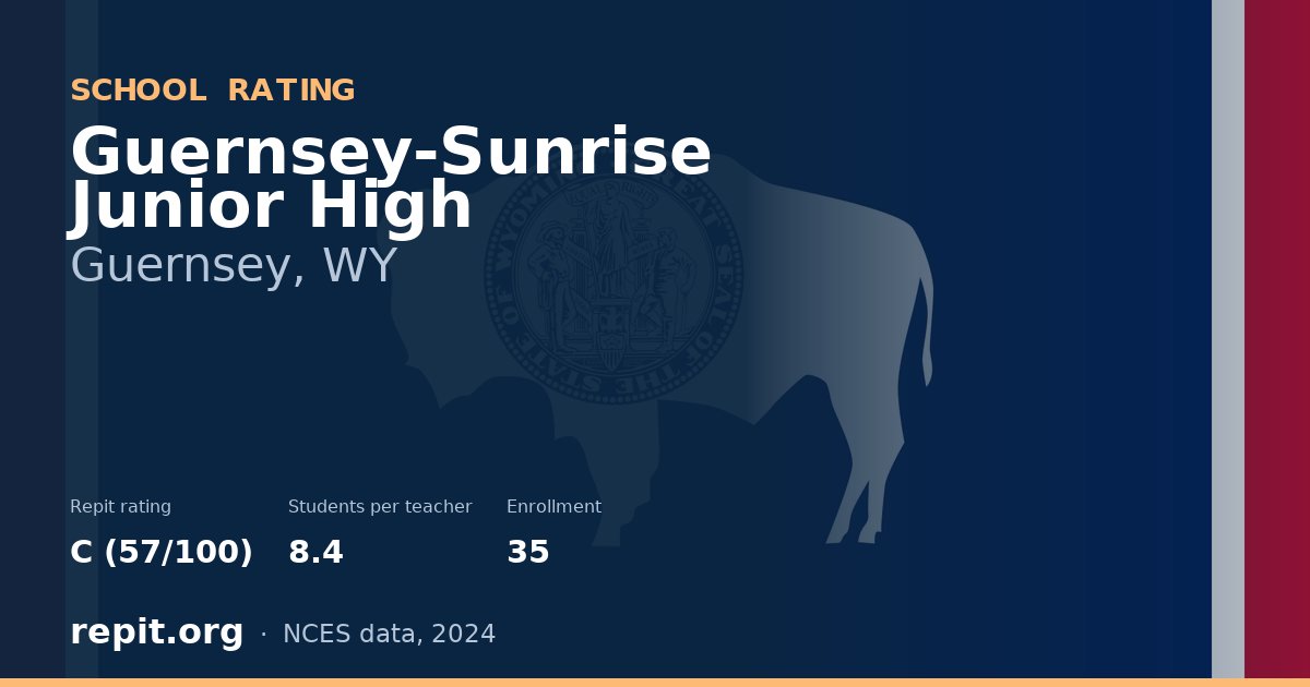 Guernsey-Sunrise Junior High, Guernsey, WY — Repit school rating C (57/100)