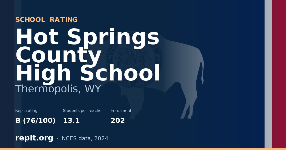 Hot Springs County High School, Thermopolis, WY — Repit school rating B (76/100)