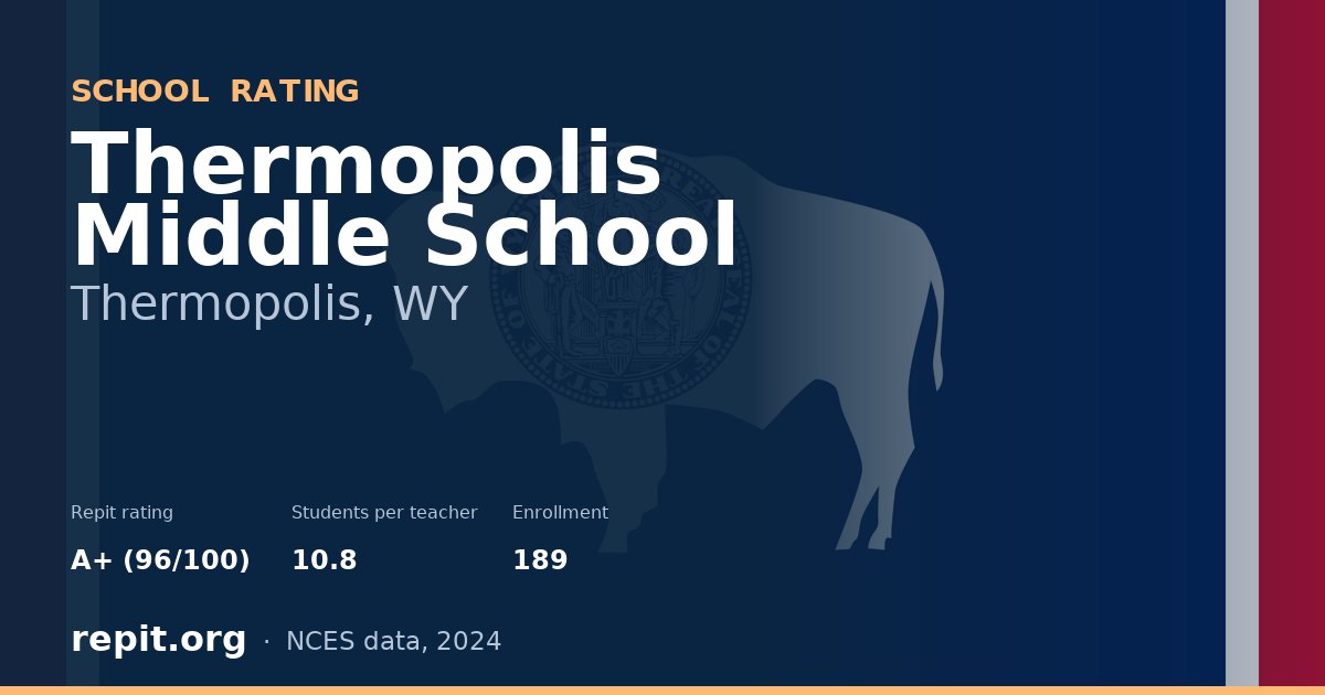 Thermopolis Middle School, Thermopolis, WY — Repit school rating A+ (96/100)