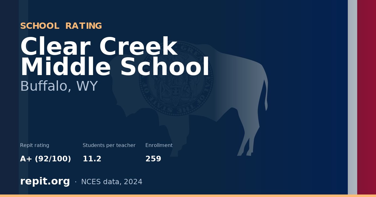 Clear Creek Middle School, Buffalo, WY — Repit school rating A+ (92/100)