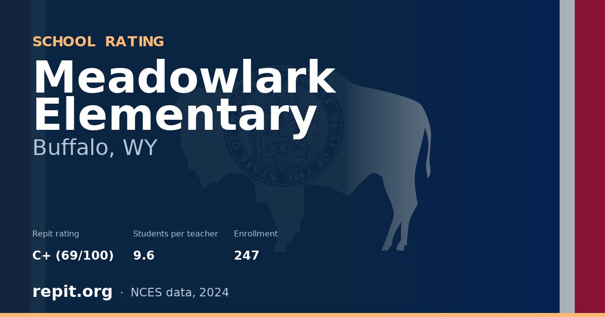 Meadowlark Elementary, Buffalo, WY — Repit school rating C+ (69/100)