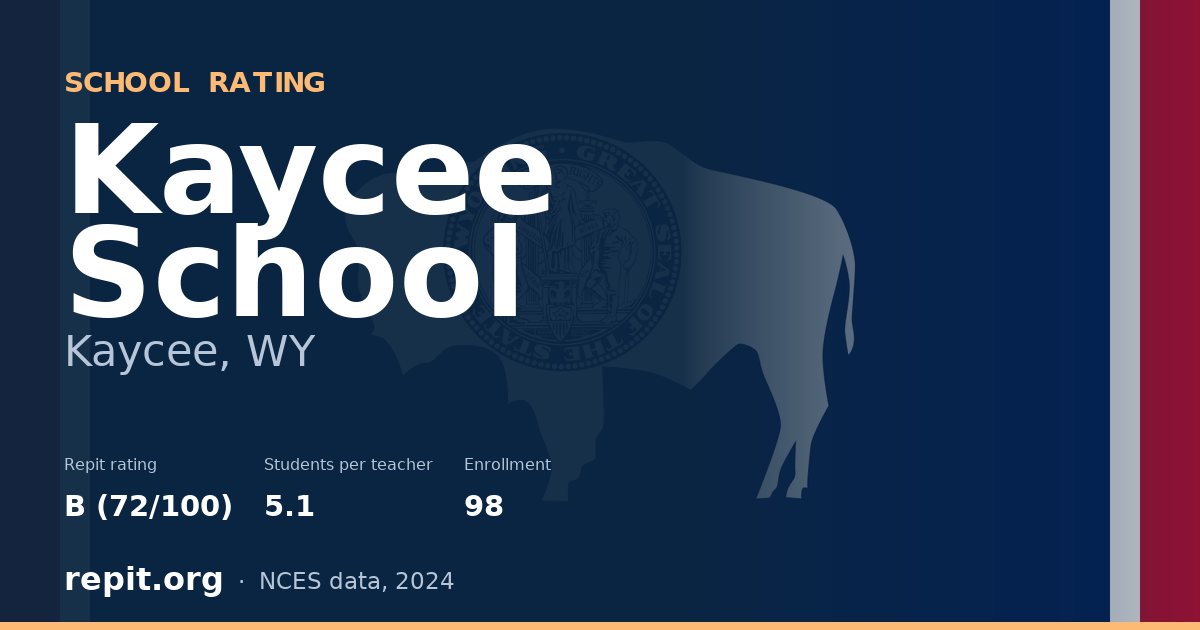 Kaycee School, Kaycee, WY — Repit school rating B (72/100)