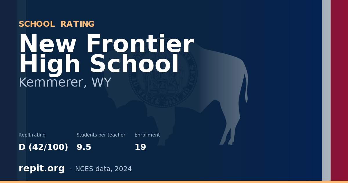 New Frontier High School, Kemmerer, WY — Repit school rating D (42/100)