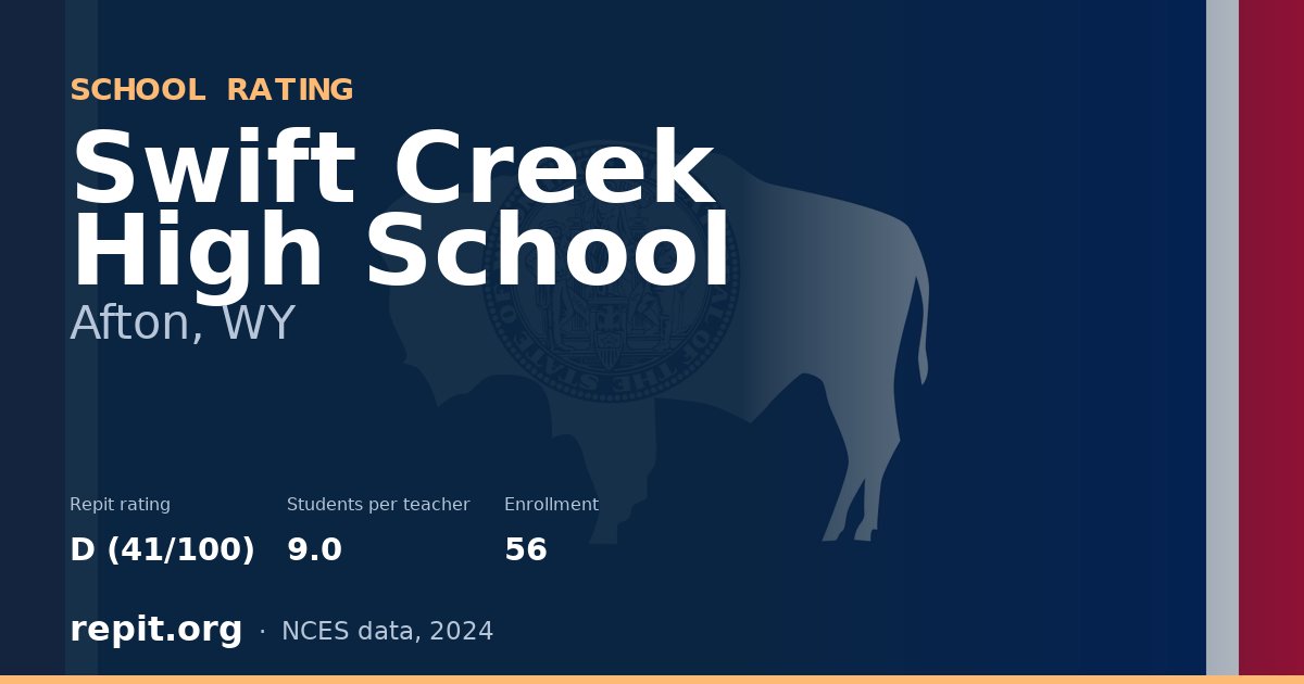 Swift Creek High School, Afton, WY — Repit school rating D (41/100)