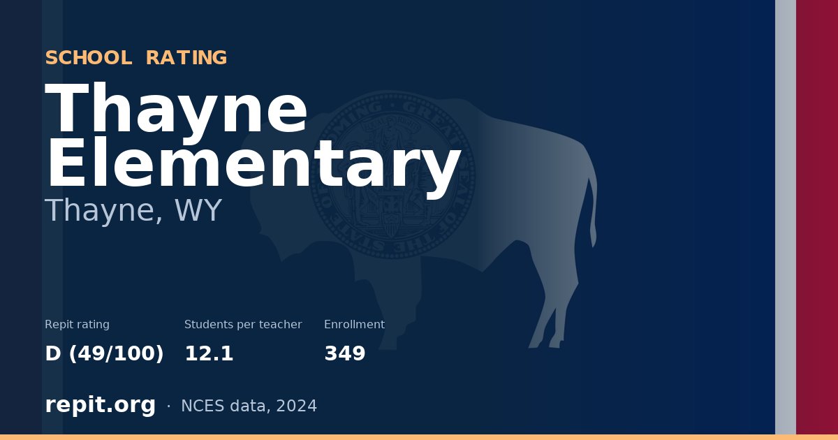 Thayne Elementary, Thayne, WY — Repit school rating D (49/100)