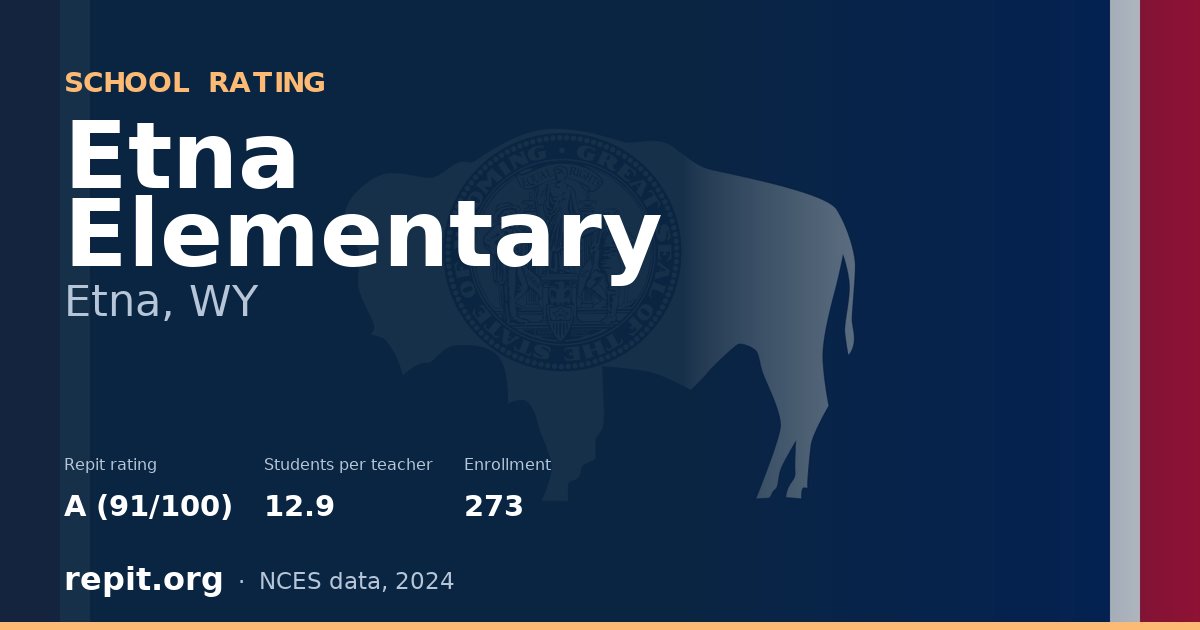 Etna Elementary, Etna, WY — Repit school rating A (91/100)