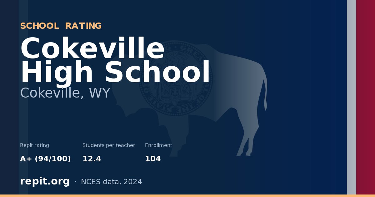 Cokeville High School, Cokeville, WY — Repit school rating A+ (94/100)