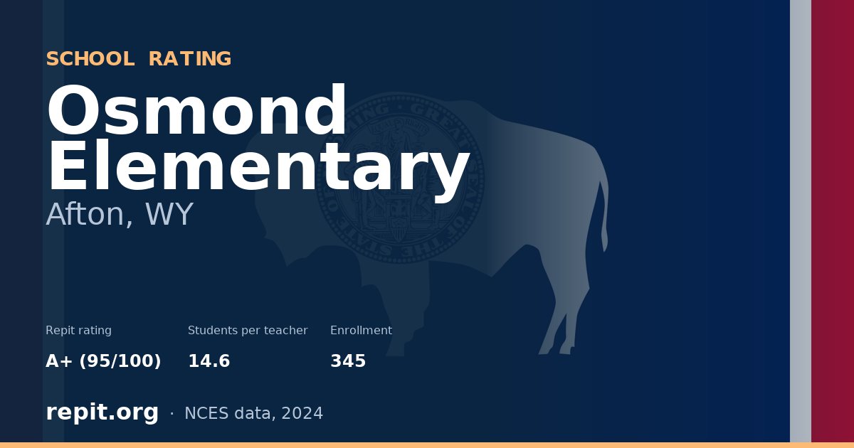 Osmond Elementary, Afton, WY — Repit school rating A+ (95/100)