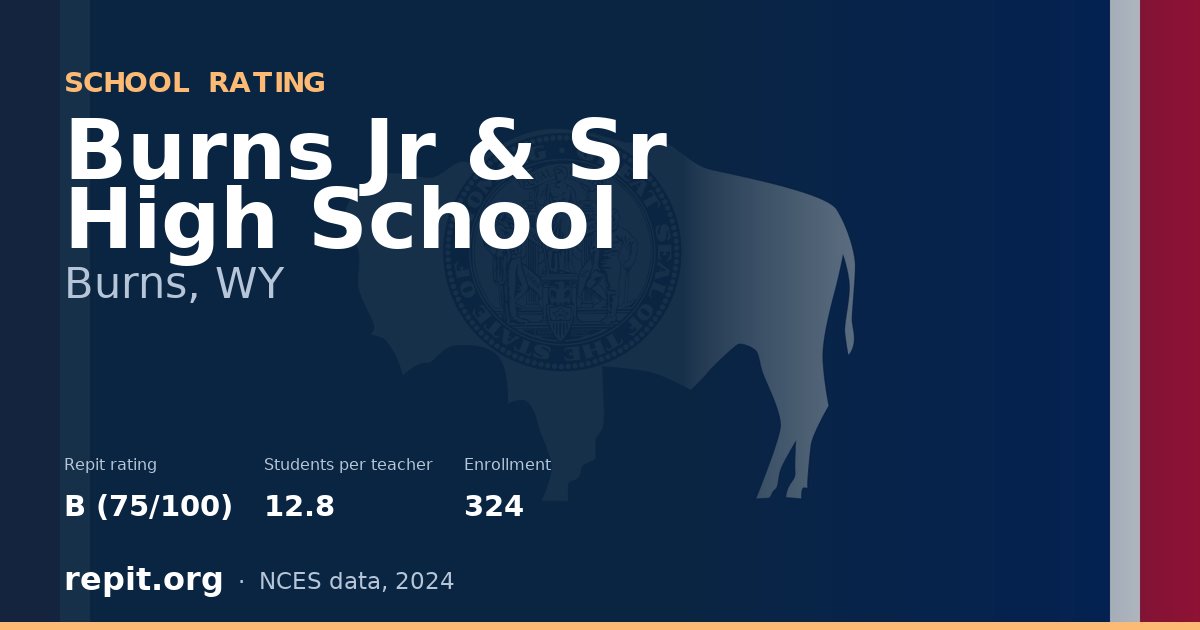 Burns Jr & Sr High School, Burns, WY — Repit school rating B (75/100)