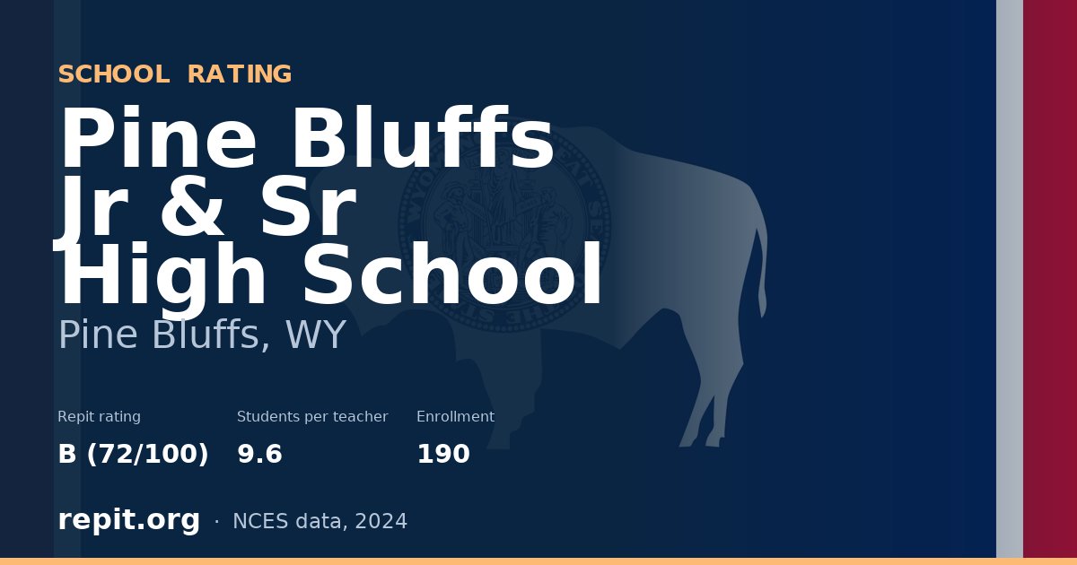 Pine Bluffs Jr & Sr High School, Pine Bluffs, WY — Repit school rating B (72/100)