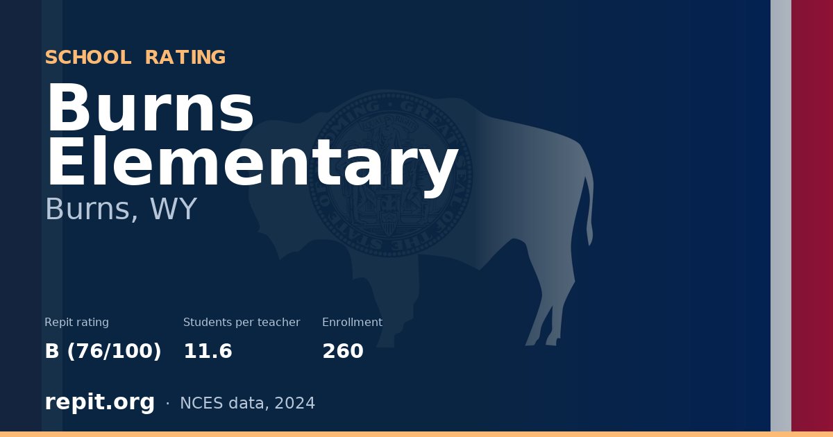 Burns Elementary, Burns, WY — Repit school rating B (76/100)