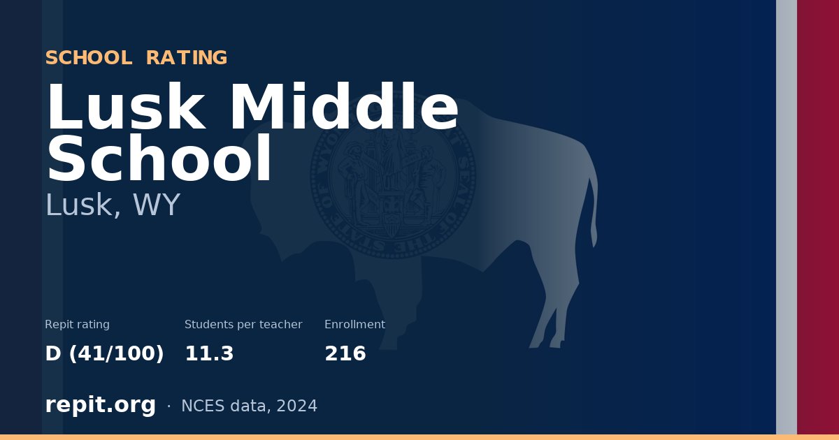 Lusk Middle School, Lusk, WY — Repit school rating D (41/100)
