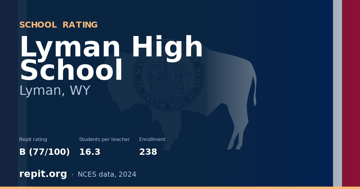 Lyman High School, Lyman, WY — Repit school rating B (77/100)