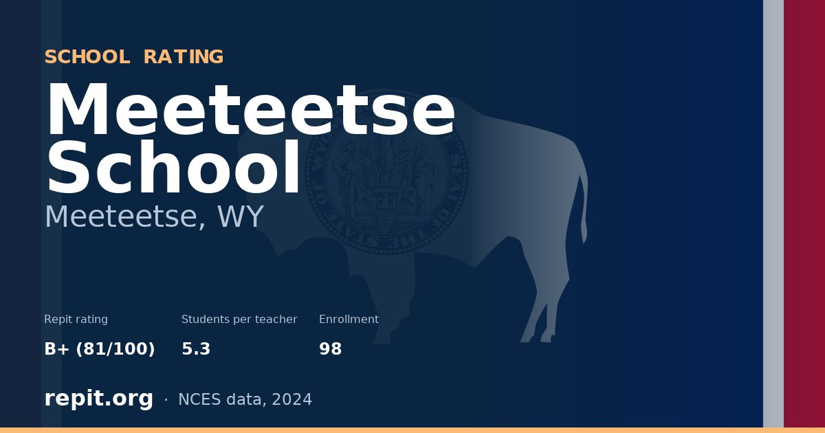 Meeteetse School, Meeteetse, WY — Repit school rating B+ (81/100)