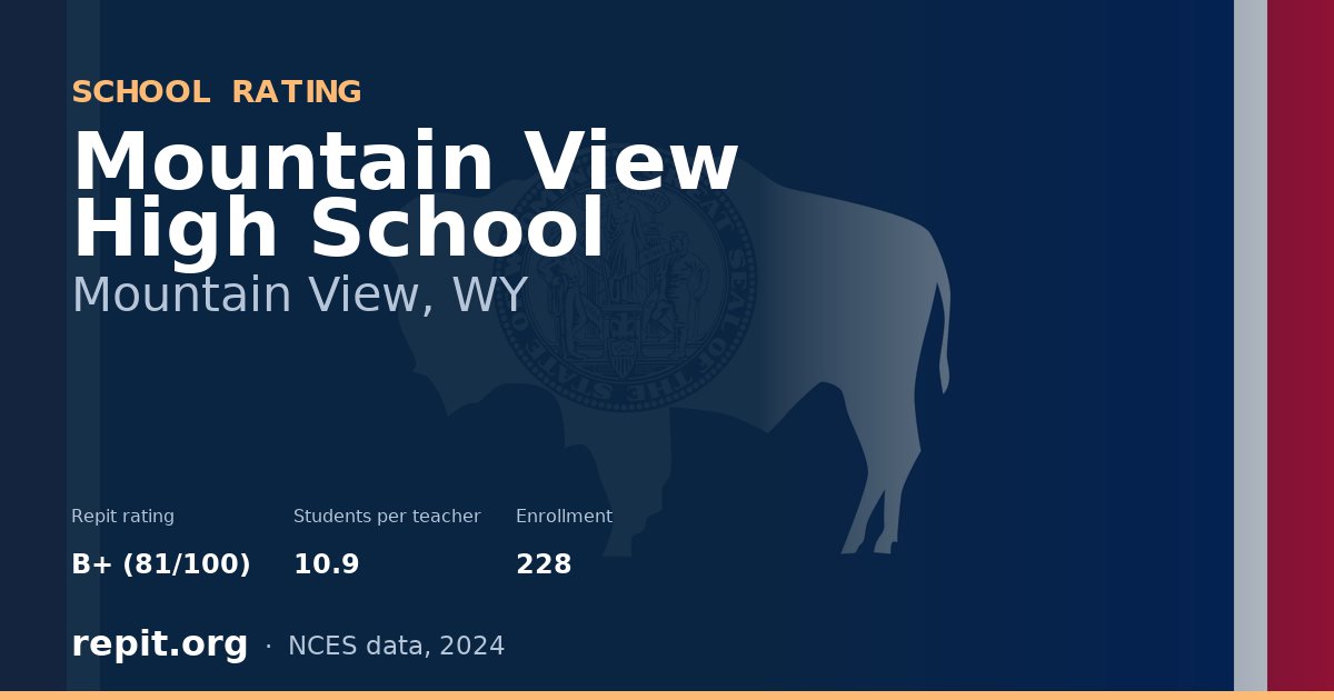 Mountain View High School, Mountain View, WY — Repit school rating B+ (81/100)