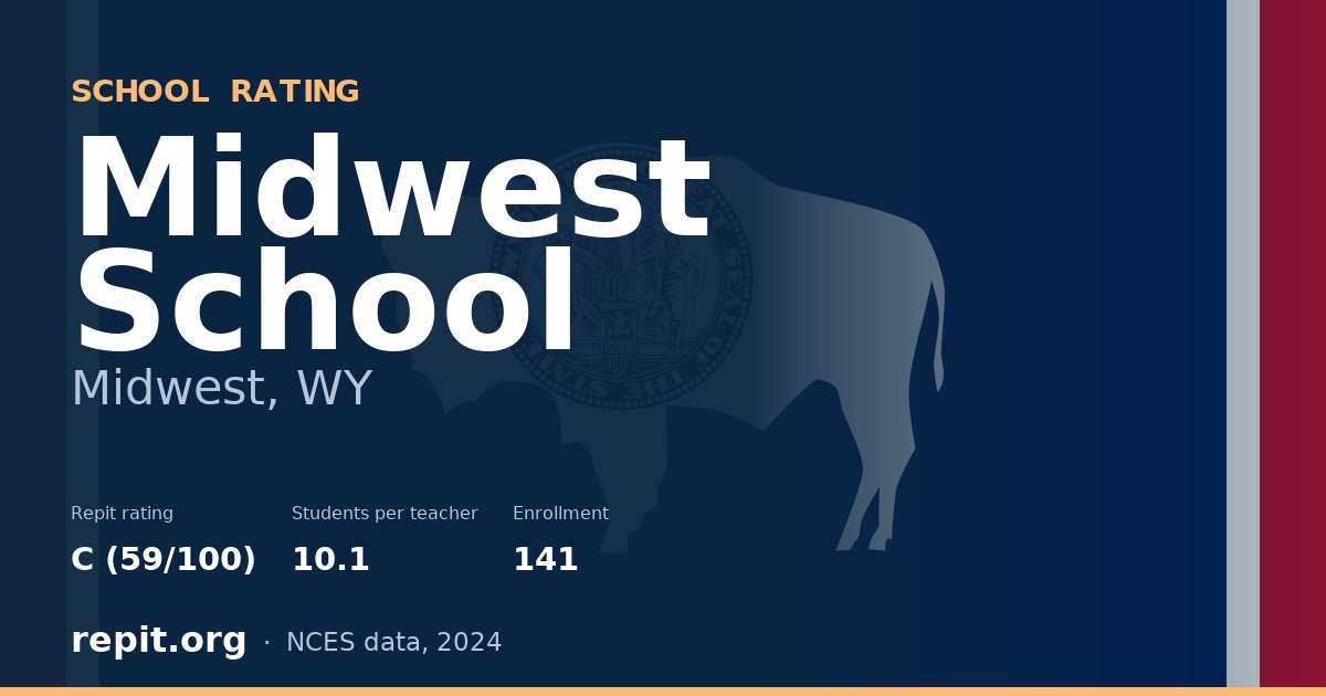 Midwest School, Midwest, WY — Repit school rating C (59/100)