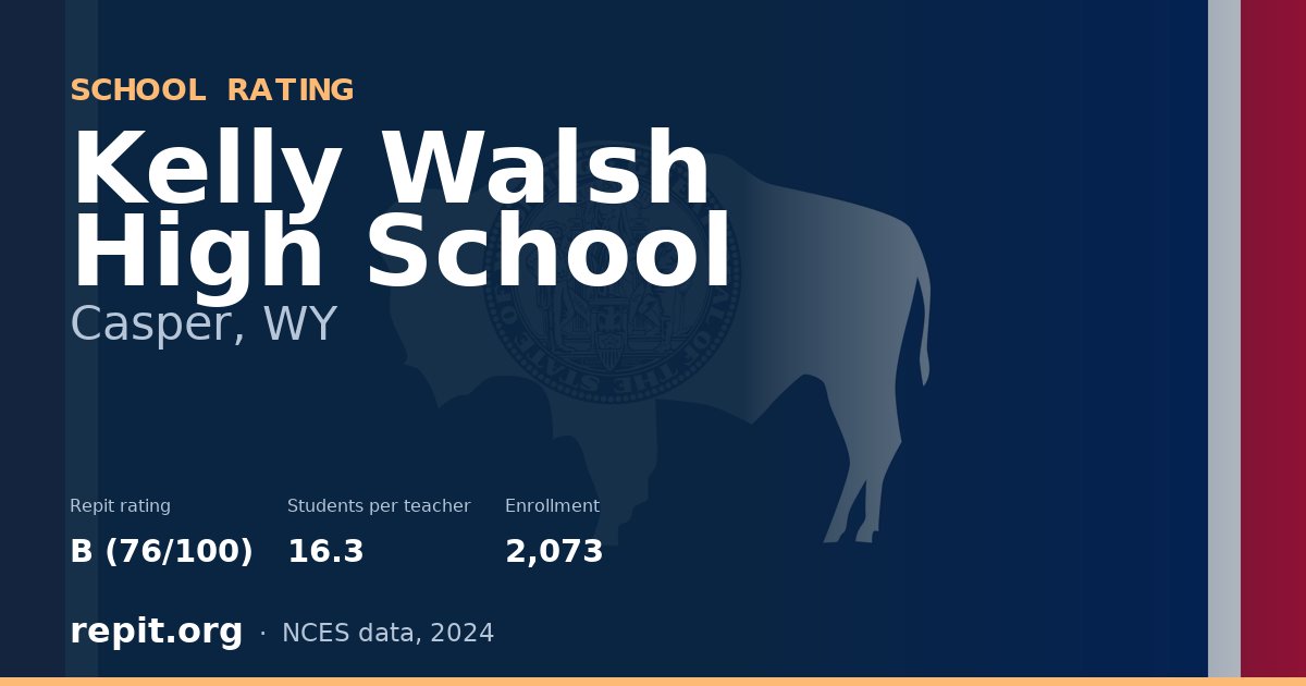 Kelly Walsh High School, Casper, WY — Repit school rating B (76/100)