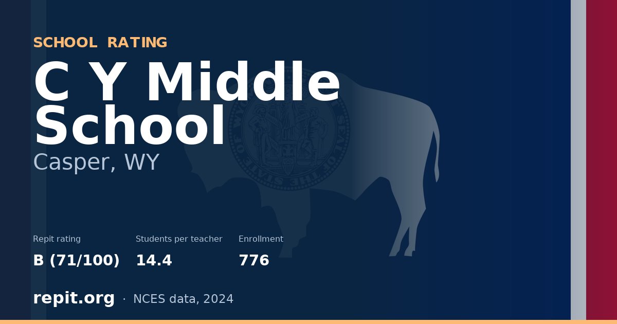 C Y Middle School, Casper, WY — Repit school rating B (71/100)
