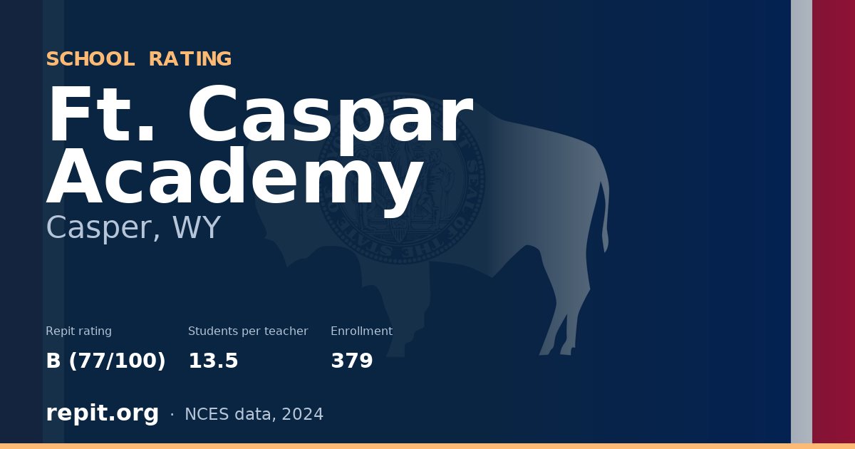 Ft. Caspar Academy, Casper, WY — Repit school rating B (77/100)