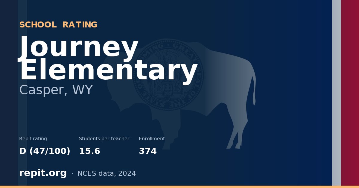 Journey Elementary, Casper, WY — Repit school rating D (47/100)