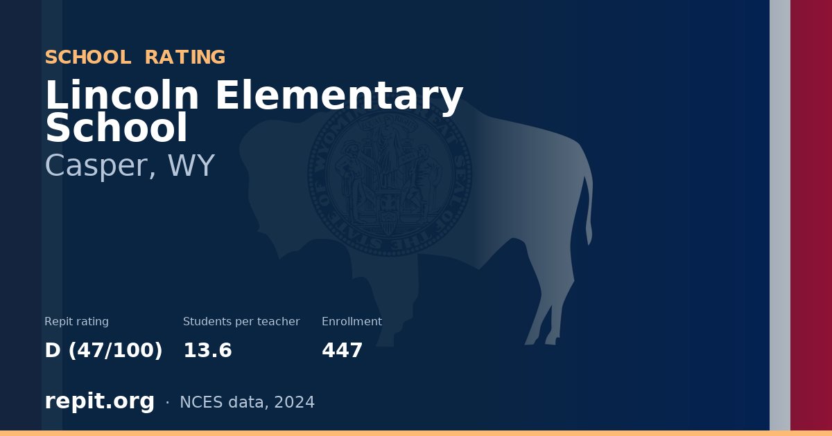 Lincoln Elementary School, Casper, WY — Repit school rating D (47/100)