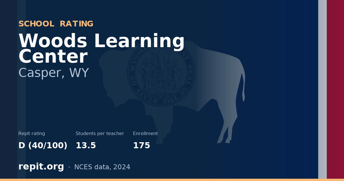 Woods Learning Center, Casper, WY — Repit school rating D (40/100)