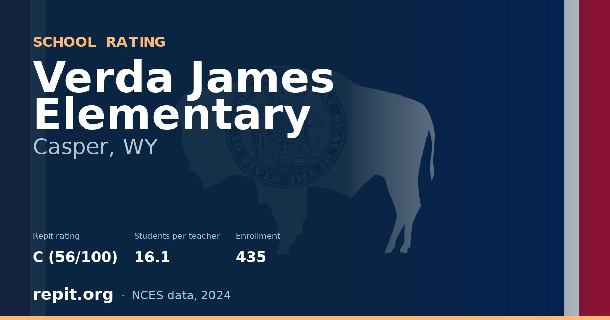 Verda James Elementary, Casper, WY — Repit school rating C (56/100)