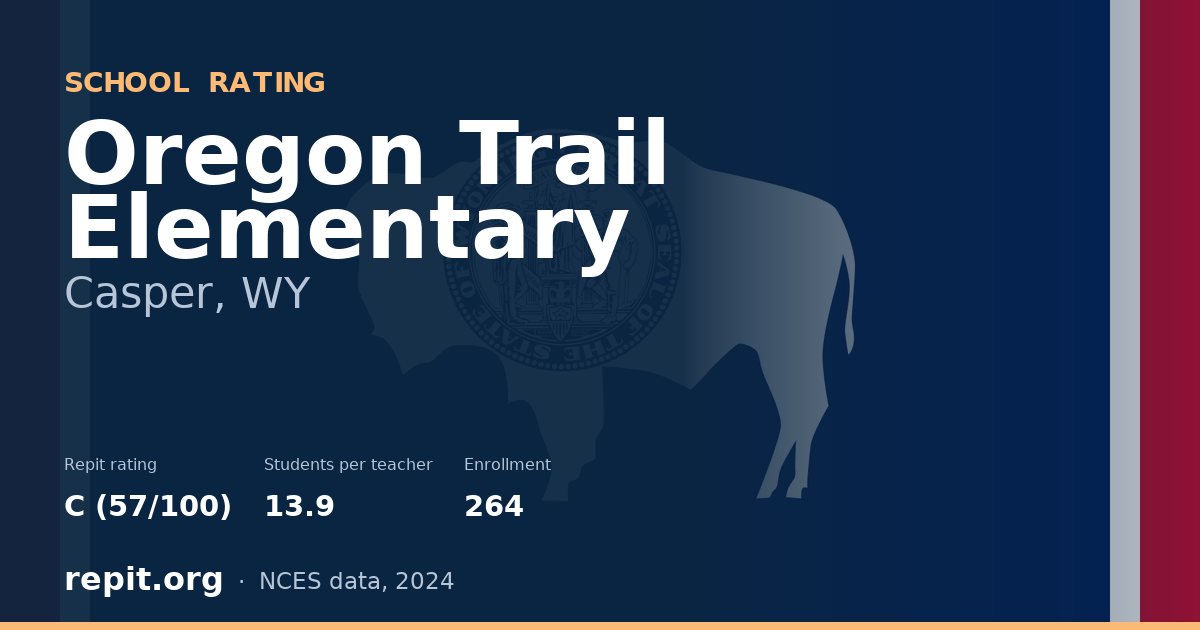 Oregon Trail Elementary, Casper, WY — Repit school rating C (57/100)