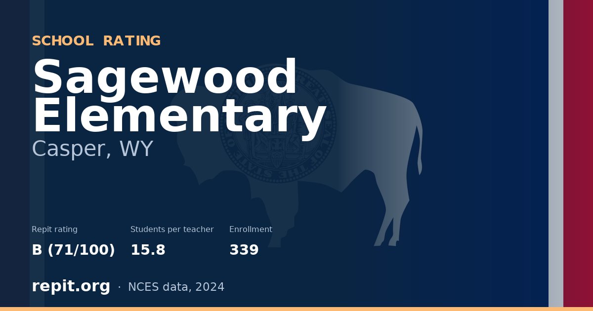 Sagewood Elementary, Casper, WY — Repit school rating B (71/100)