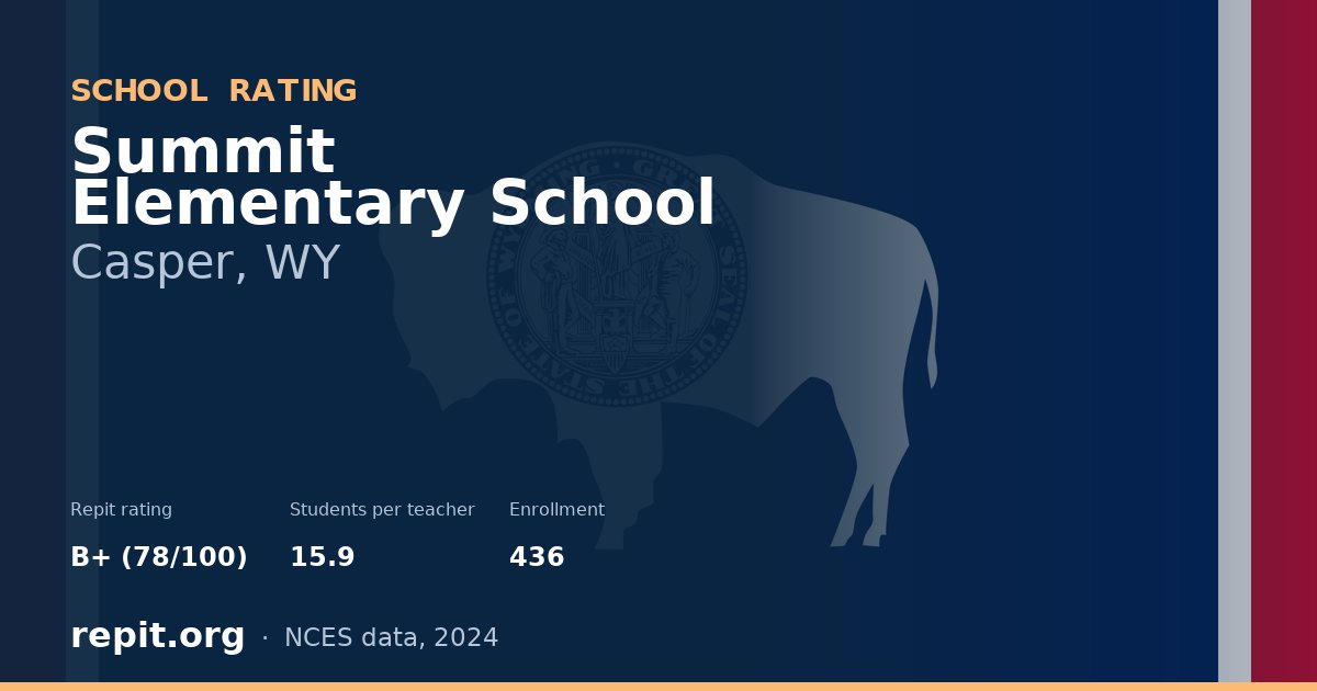 Summit Elementary School, Casper, WY — Repit school rating B+ (78/100)