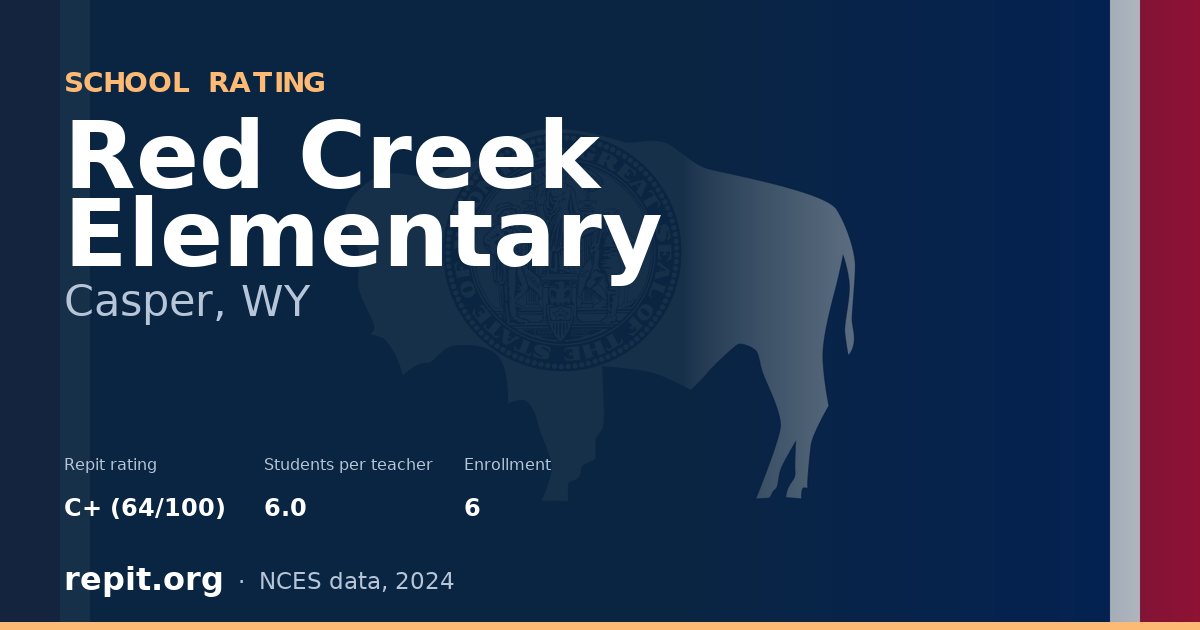 Red Creek Elementary, Casper, WY — Repit school rating C+ (64/100)