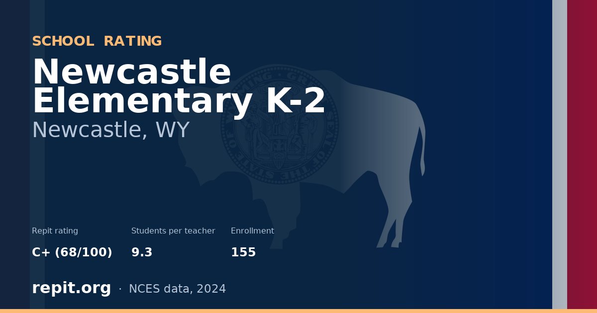 Newcastle Elementary K-2, Newcastle, WY — Repit school rating C+ (68/100)