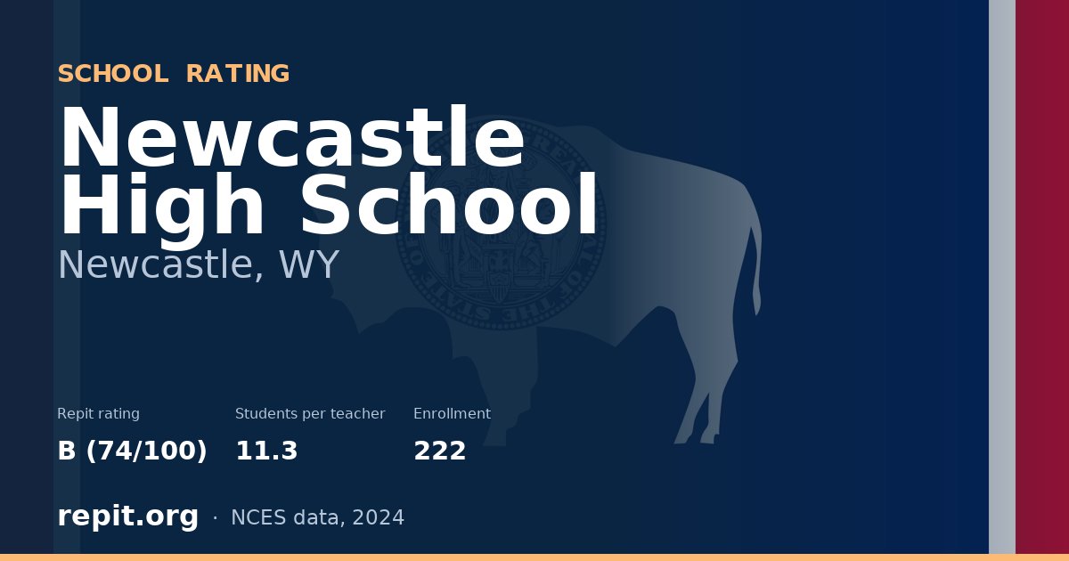 Newcastle High School, Newcastle, WY — Repit school rating B (74/100)
