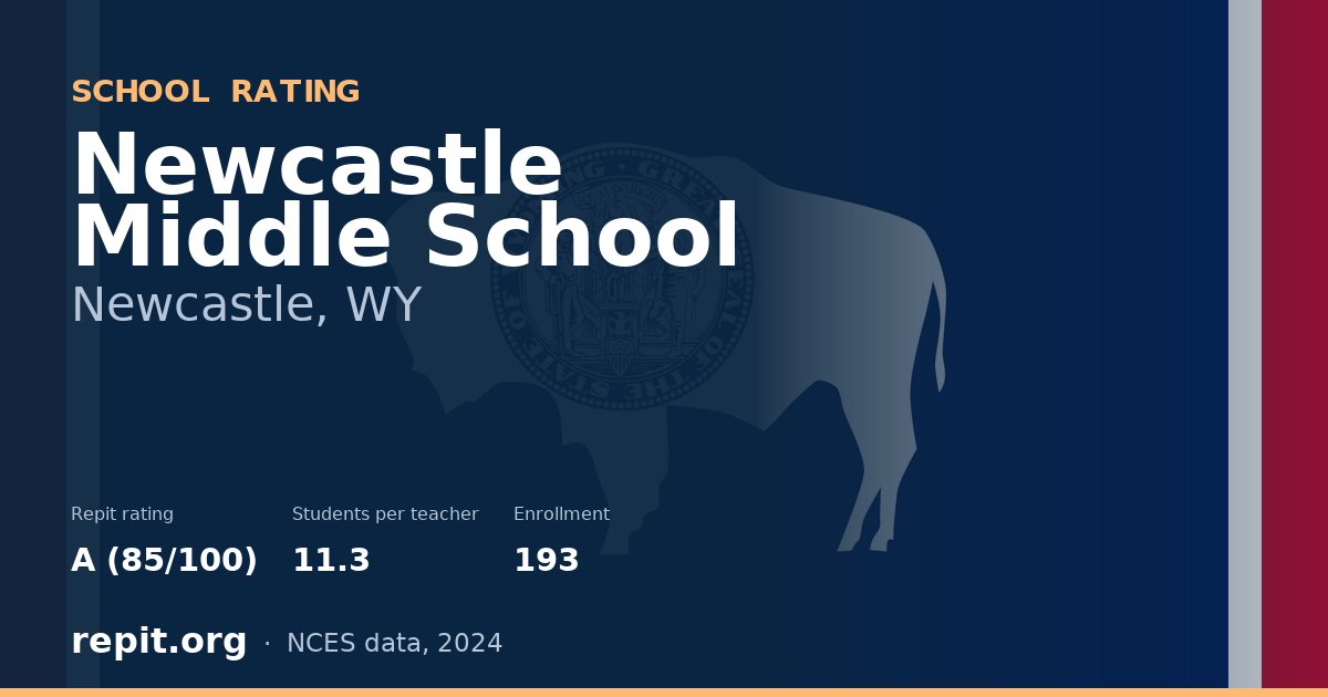 Newcastle Middle School, Newcastle, WY — Repit school rating A (85/100)