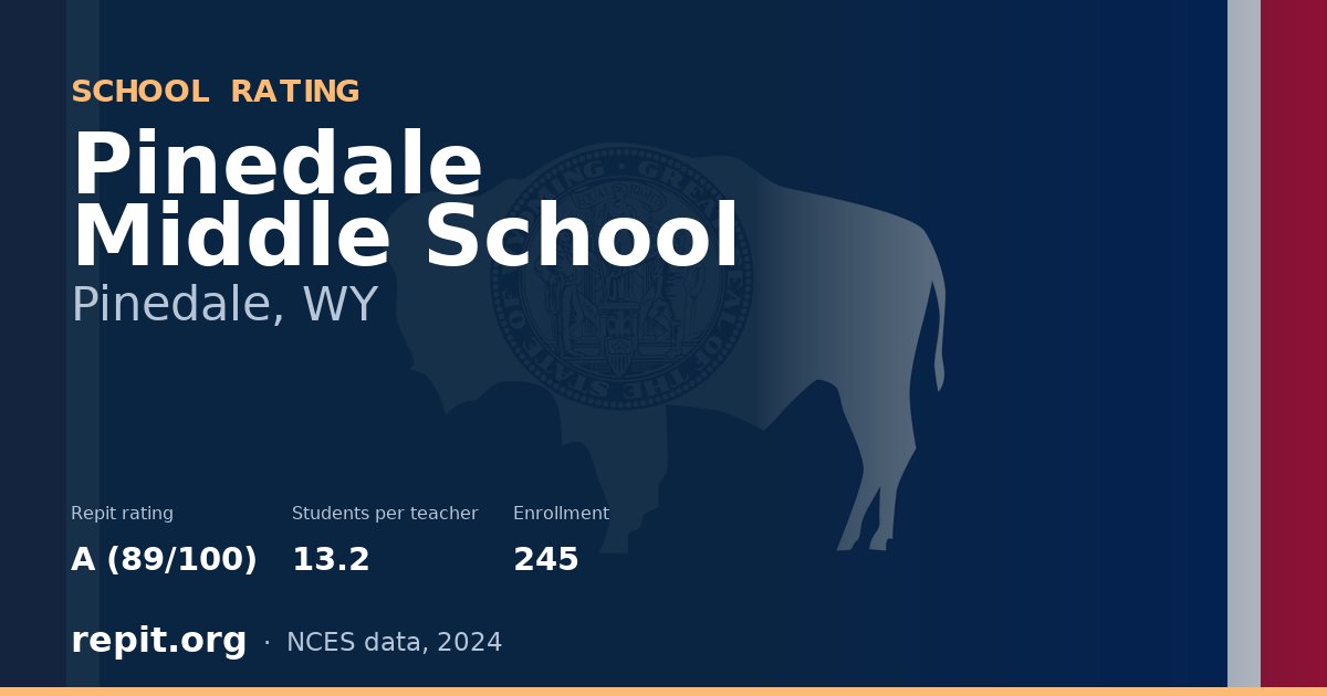 Pinedale Middle School, Pinedale, WY — Repit school rating A (89/100)