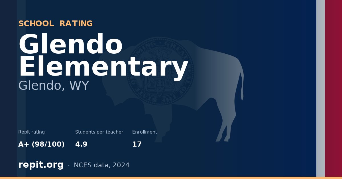 Glendo Elementary, Glendo, WY — Repit school rating A+ (98/100)