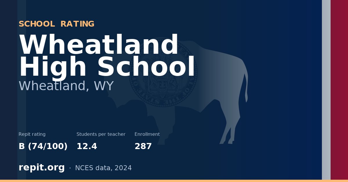 Wheatland High School, Wheatland, WY — Repit school rating B (74/100)