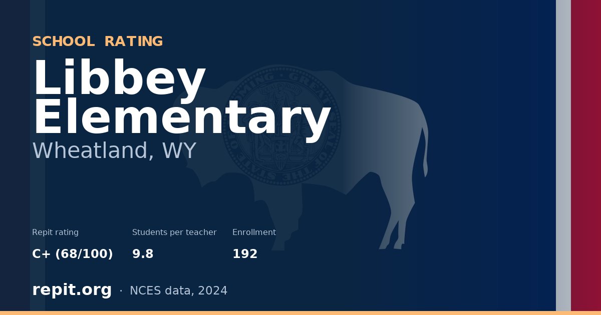 Libbey Elementary, Wheatland, WY — Repit school rating C+ (68/100)