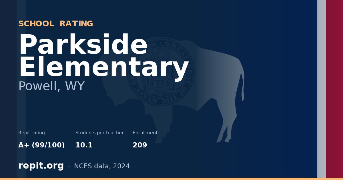 Parkside Elementary, Powell, WY — Repit school rating A+ (99/100)