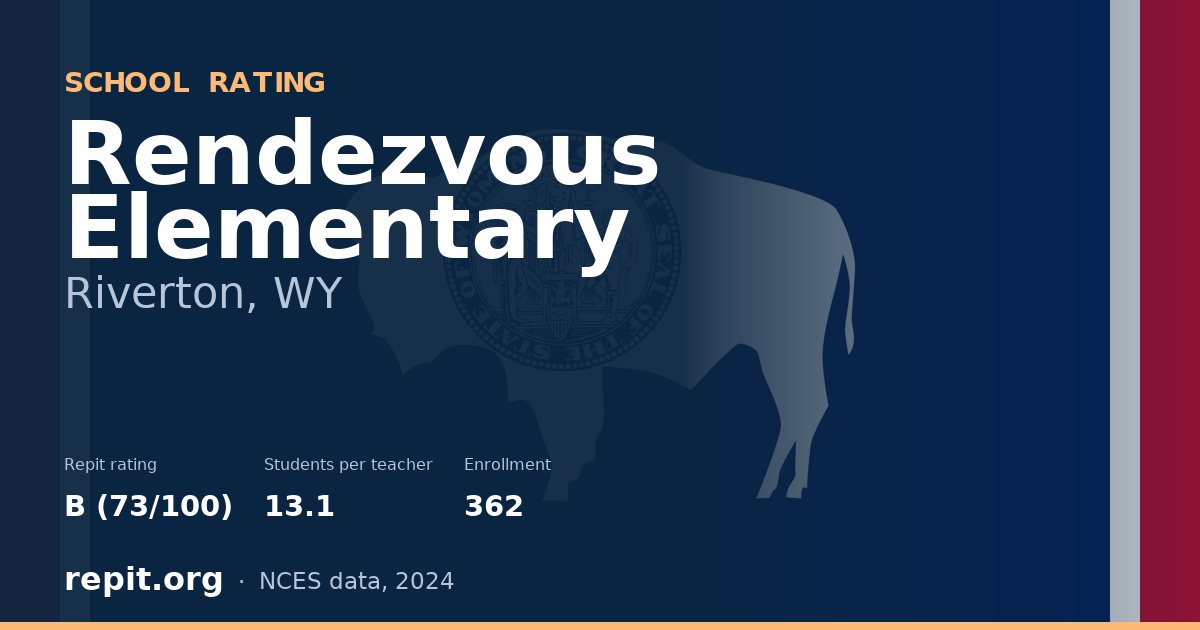 Rendezvous Elementary, Riverton, WY — Repit school rating B (73/100)