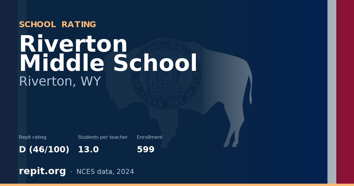 Riverton Middle School, Riverton, WY — Repit school rating D (46/100)