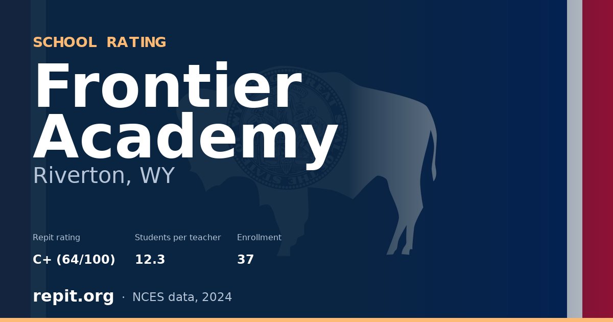Frontier Academy, Riverton, WY — Repit school rating C+ (64/100)