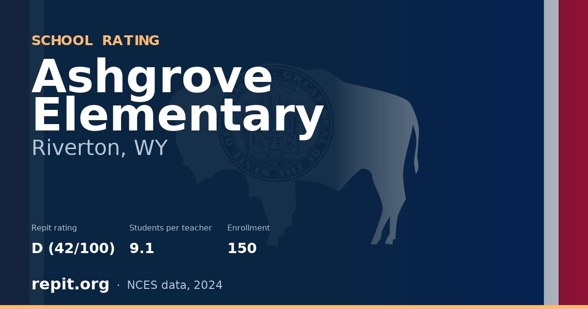 Ashgrove Elementary, Riverton, WY — Repit school rating D (42/100)