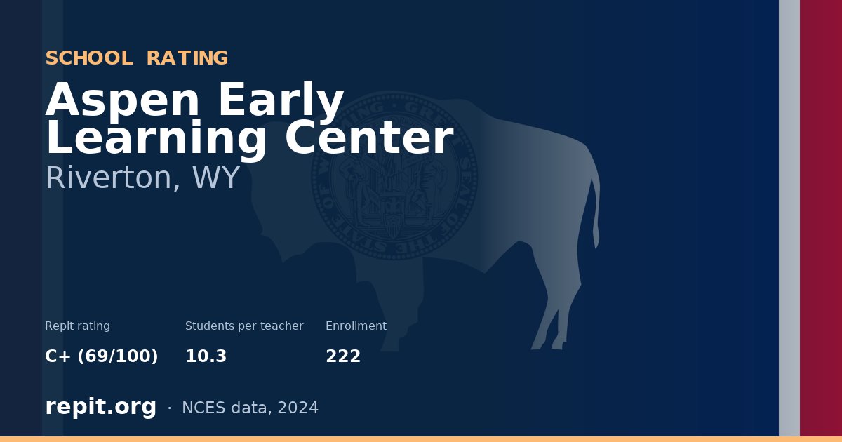 Aspen Early Learning Center, Riverton, WY — Repit school rating C+ (69/100)