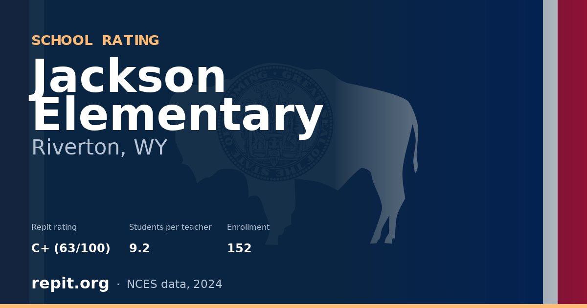 Jackson Elementary, Riverton, WY — Repit school rating C+ (63/100)