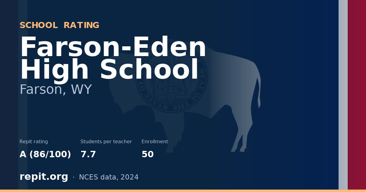 Farson-Eden High School, Farson, WY — Repit school rating A (86/100)