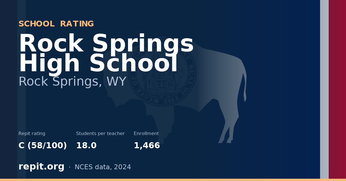 Rock Springs High School, Rock Springs, WY — Repit school rating C (58/100)